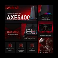 TP-Link Archer GXE75 thumbnail