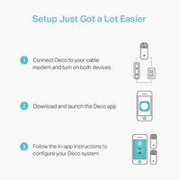 Deco M4 (1-pack) thumbnail