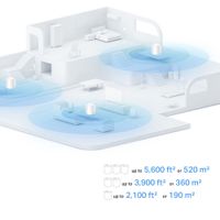 TP-Link Deco X10 (1-pack) thumbnail
