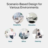 Omada TL-SG3428MP thumbnail