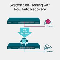 Omada TL-SG3428MP thumbnail