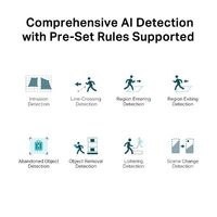 VIGI C350 (4mm) thumbnail