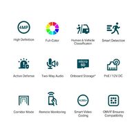 VIGI C440 (2.8mm) thumbnail