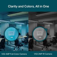 VIGI C440 (2.8mm) thumbnail