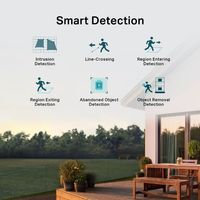 VIGI C440 (2.8mm) thumbnail